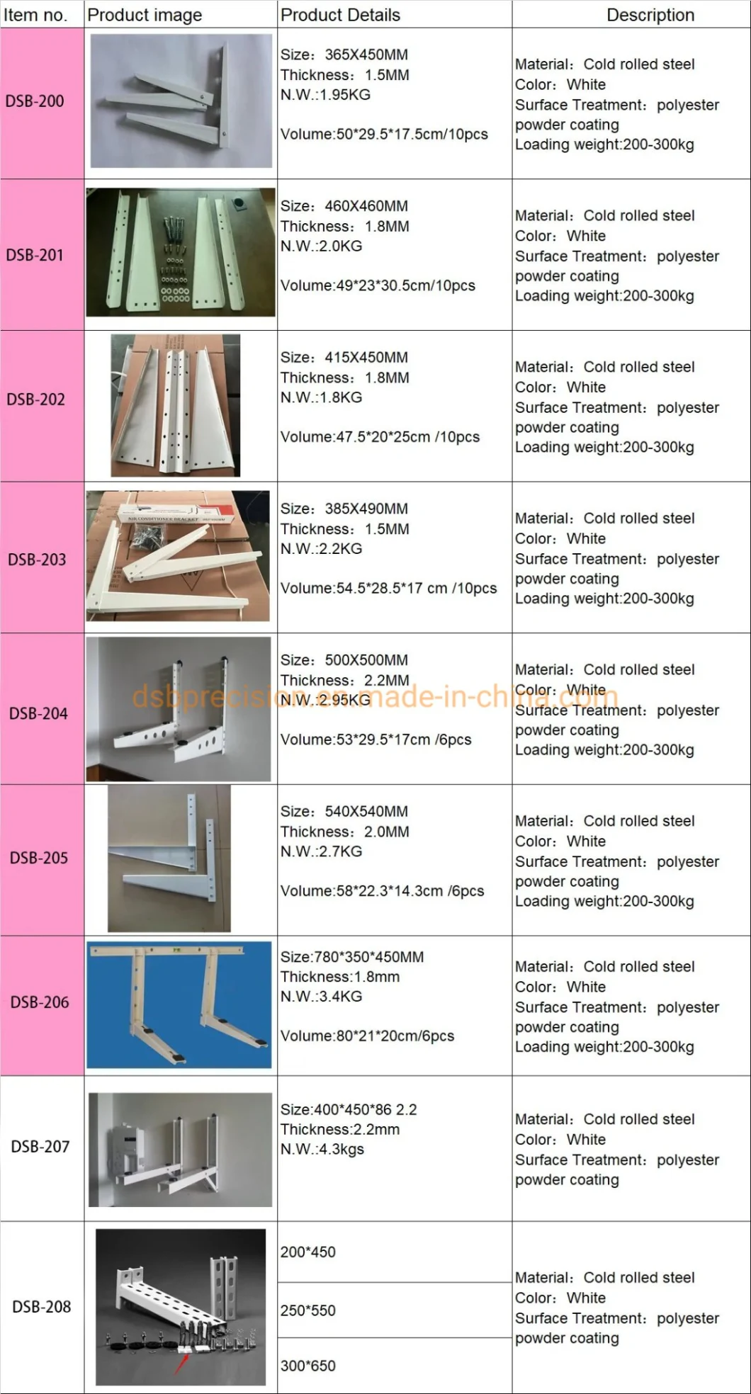 Aircondition Accessories AC Installation Kit Metal Air Conditioner Support AC Standing Hood Pedestal Air Conditioning Brackets